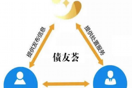 拉萨专业要账公司如何查找老赖？